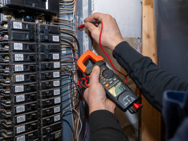 Reliable FL Electrician Solutions